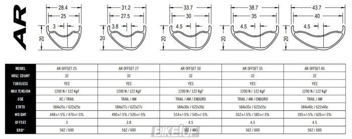 Обiд RFRIM,AR OFFSET,2019,30,29",32H,GRY