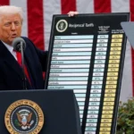 Суд може знову скасувати глобальні мита Трампа: компанії подали позов